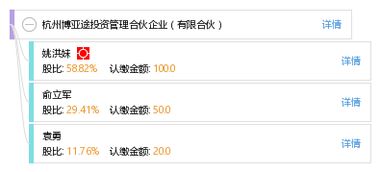 杭州博亞途投資管理合伙企業(yè) 有限合伙